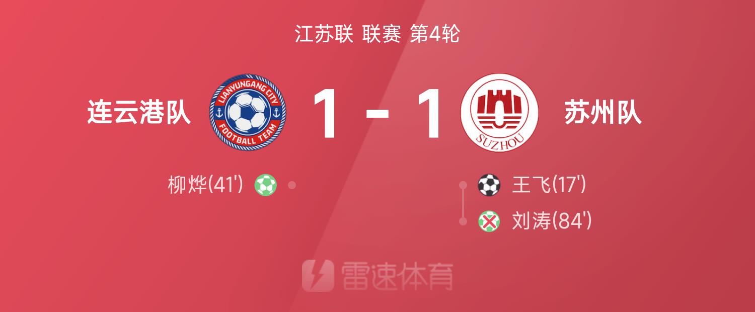 ⚽Báo cáo trận đấu Jiangsu United: Wang Fei và Liu Ye ghi bàn, Liu Tao đá hỏng quả phạt đền, Liên Vân Cảng 1-1 Tô Châu