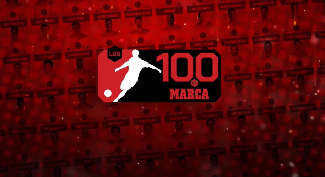 Đánh giá của Marca về 100 cầu thủ hàng đầu mùa giải trước: Yamal số 1, Mbappe số 5, Messi và Ronaldo không có trong top 20