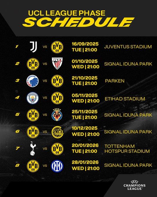 Lịch thi đấu Champions League của Dortmund: trận sân khách gặp Manchester City vào ngày 6 tháng 11, trận sân nhà gặp Borussia Dortmund vào ngày 11 tháng 12