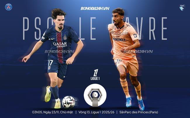 PSG vs Le Havre